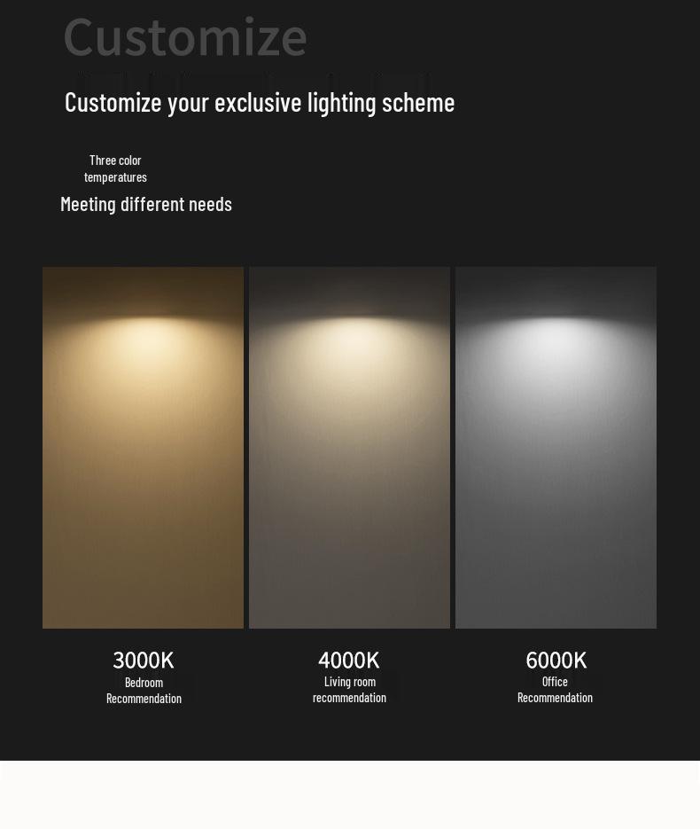 Ultra-Thin LED Downlight, 2.5 & 6 Inch Recessed Ceiling Light, 18W High Luminous Efficacy for Commercial Spaces