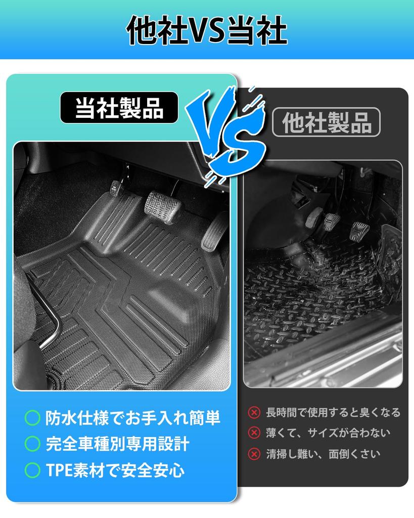 Cartist Compatible with the New Aqua MX Series Floor 3D Car 3D Floor Mats for 3D July 2021 Designed for Vehicles Second Stain TPE Custom Easy