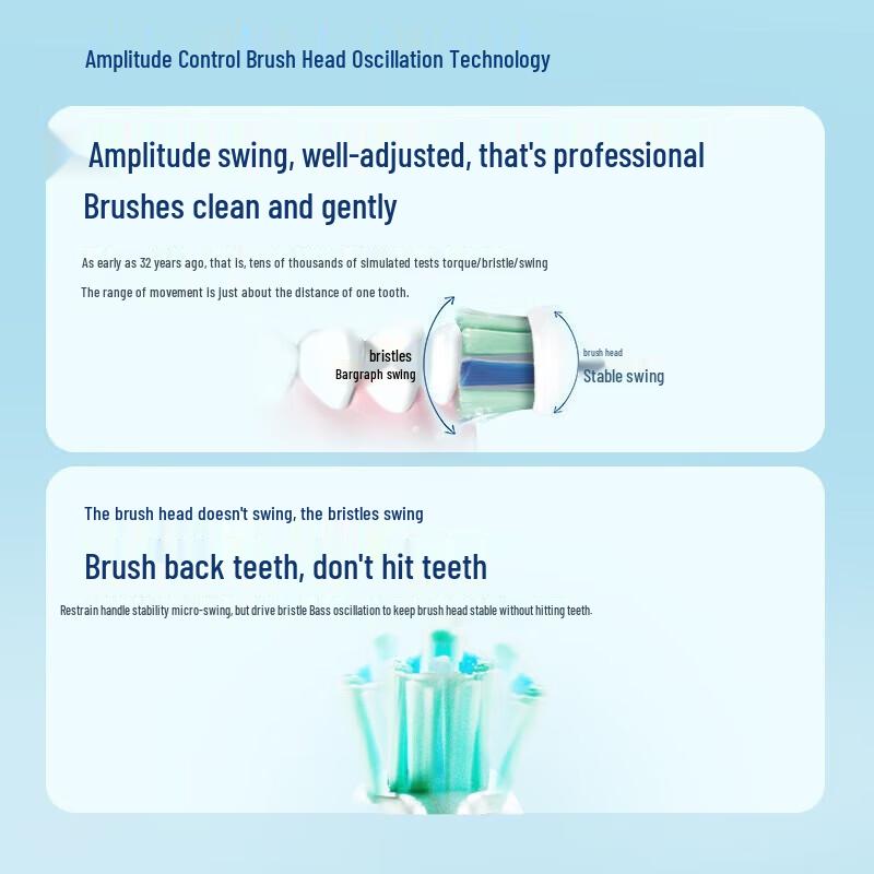 Philips DiamondClean 3 Series Pro Sonic Electric Toothbrush CN plug (adapter included)