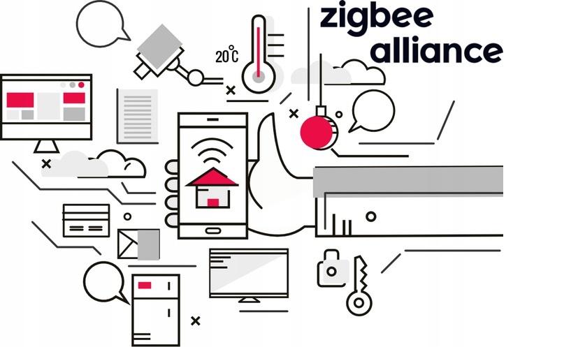 Zigbee Tuya 1-63A Energy Measurement Fuse