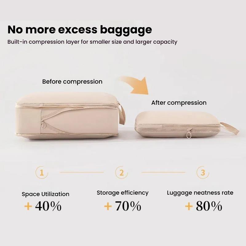 Travel Set Storage Bags Clothes Digital Toiletries Shoes Organizer Bag Student Dormitories Clothing Sorting Bags Packing Cubes