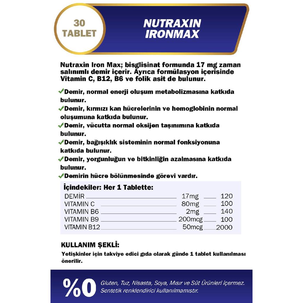 2 Nutraxin Iron Max 30 Pieces Tablet - (iron, Vitamin C, B6, Folic Acid, B12)
