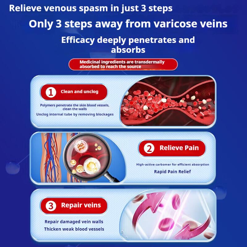Varicose Veins Special Plaster Cold Compress Gel Earthworm Legs Old Rotten Legs Vascular Blockage Dredging Imported Medicine
