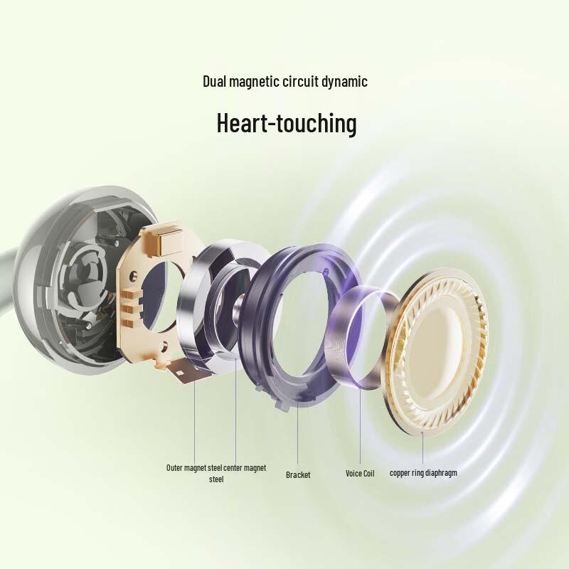 Honor Choice Open-Ear Clip-On Earbuds 2