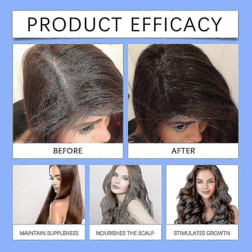 Advanced Copper Peptide Hair Regrowth Serum with GHK-CU for Men and Women