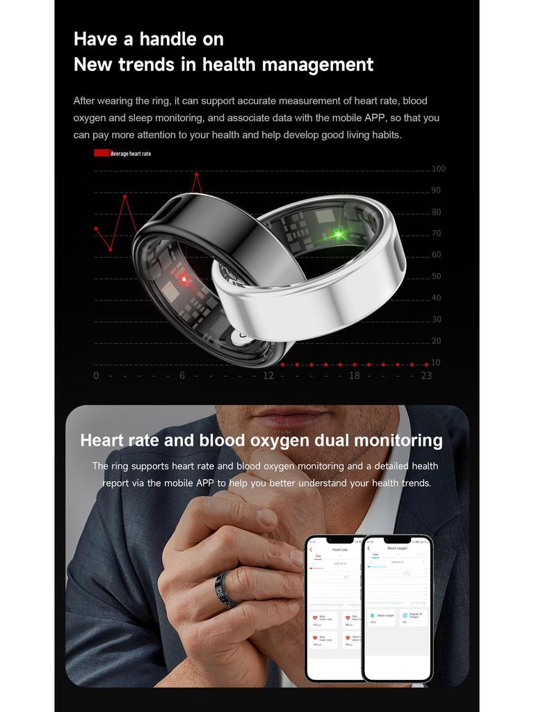 Smart Ring - Heart Rate, Blood Oxygen, Exercise & Sleep Monitor