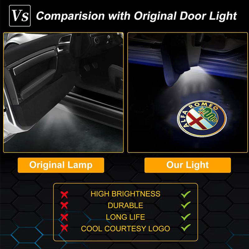 2026 Heißer Alfa Romeo 2 Stück Auto Tür Willkommenslicht LED HD Projektor Lampe Innenleuchten für Alfa Romeo 4C 159 166 Spider Giulia 15