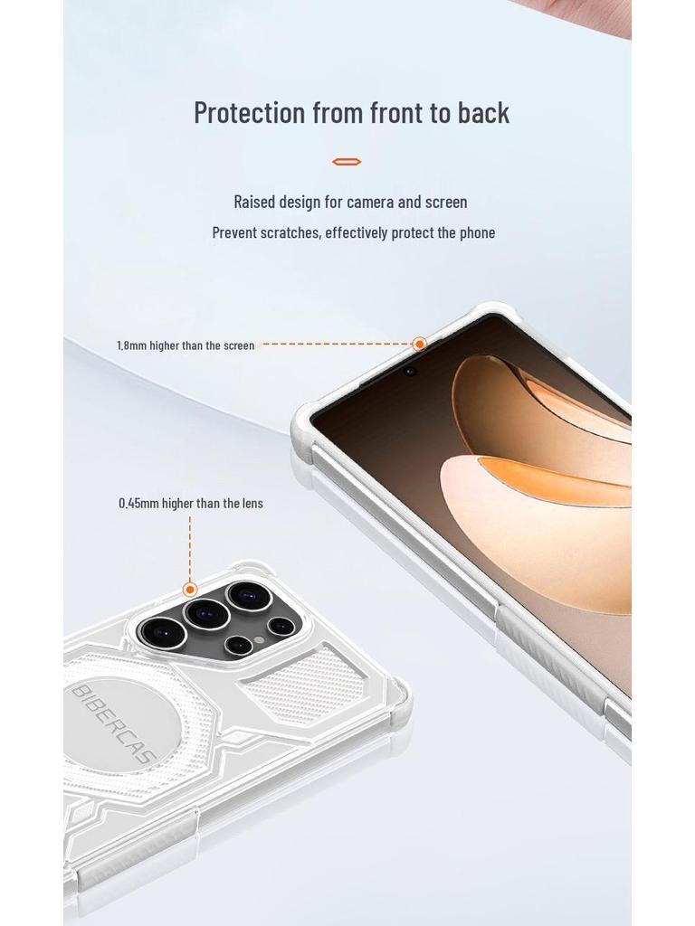 Compatible Samsung S25 ULTRA/S25 EDGE Magnetic Transparent Airbag Anti-fall Case