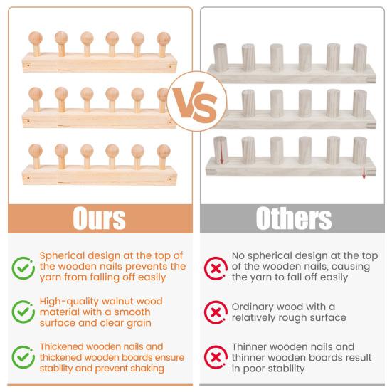 Chunky Yarn Blanket Loom Adjustable Weaving Loom Wooden Peg Frame Yarn Blanket