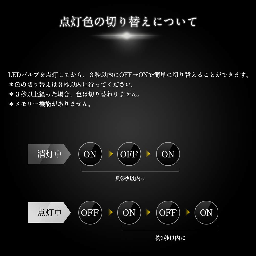 Catland LED Fog Lamp, H8, H11, H16, 2 Color Switching, White, Lemon Yellow, LED