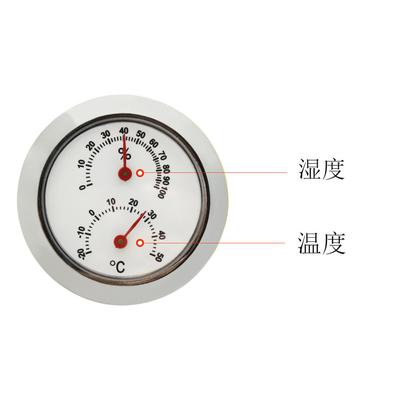 Produse pentru casă – Termometre mecanice pentru uz casnic