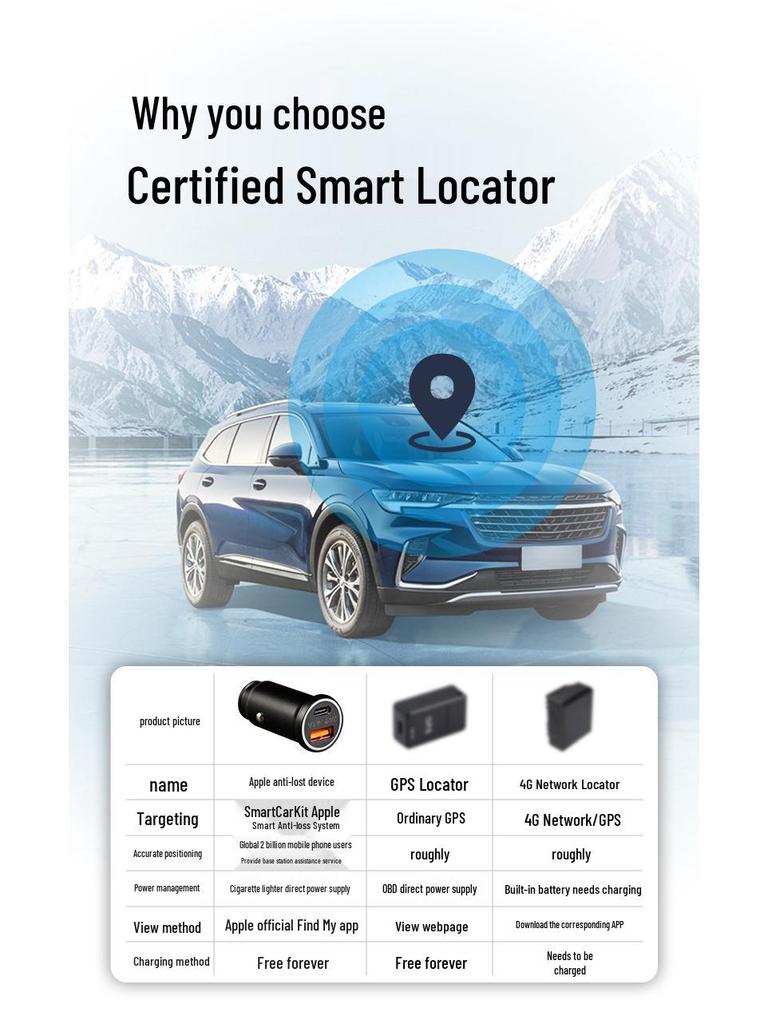 Car Charger and Locator: Apple Smart Anti-Loss Finder with Navigation and Remote Tracking