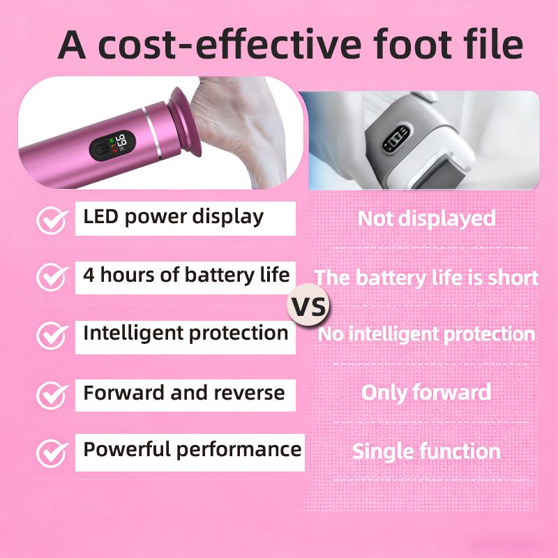 Aluminum Alloy Electric Foot Grinder For Feet - Dual Power Type-C/Battery, Callus & Dead Skin Remover Pedicure Tool