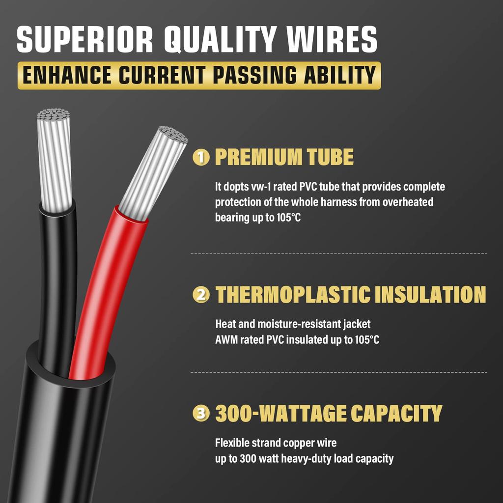 RIGIDON LED Light Bar Wiring Harness Kit 18AWG Rocker Switch Power Relay