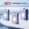 2A+2C Multi-Port Charger: European/American/UK Specs, QC3.0 & PD36W Fast Charging for Mobile Phones