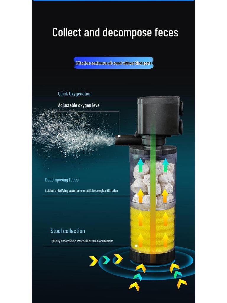 Silent Aquarium Filter: Submersible 3-in-1 Water Purifier, Circulator, and Oxygen Pump with Poop Suction Feature.