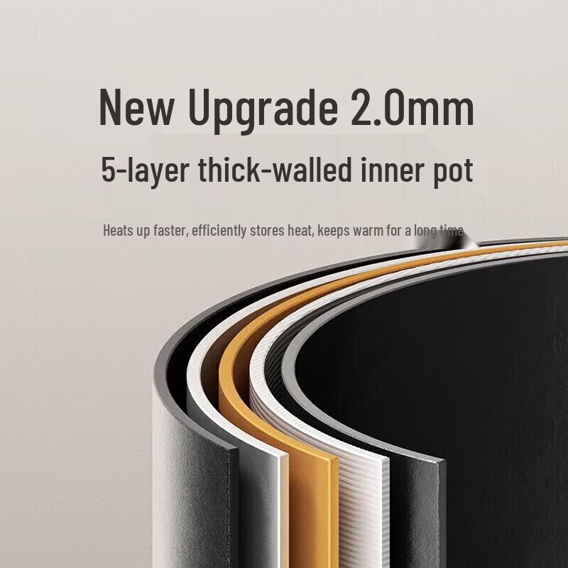 Xiaomi Mijia 3L Fast Cook Electric Rice Cooker CN Plug (adapter Included)