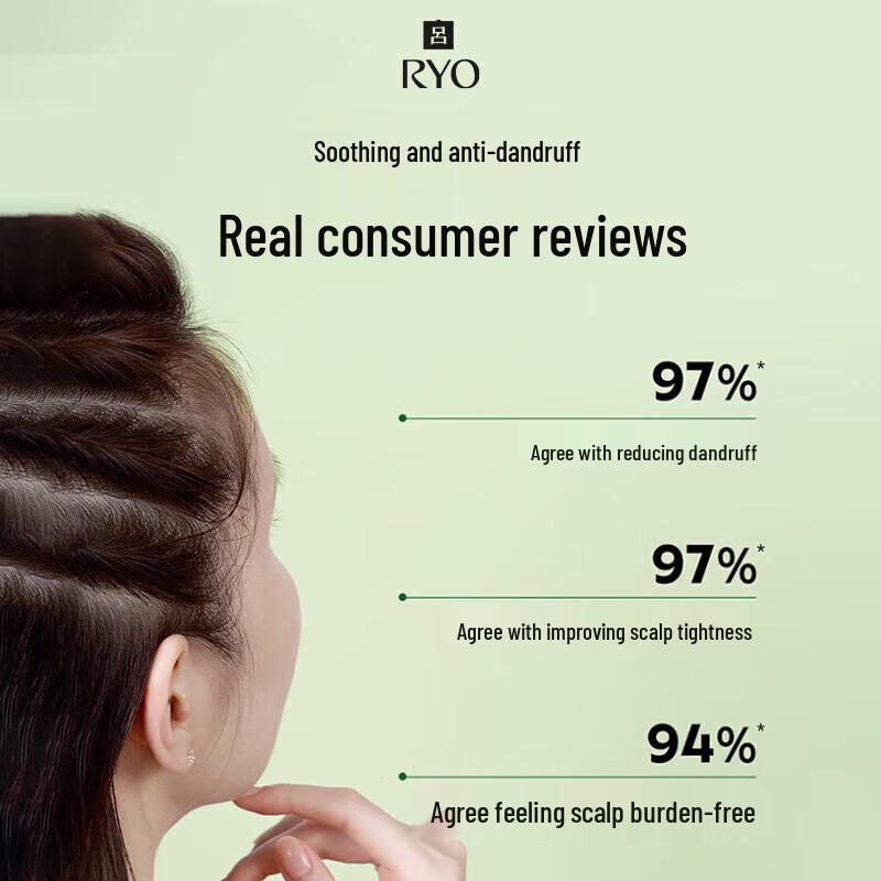 Ryo Lime Jasmine Tea Shampoo