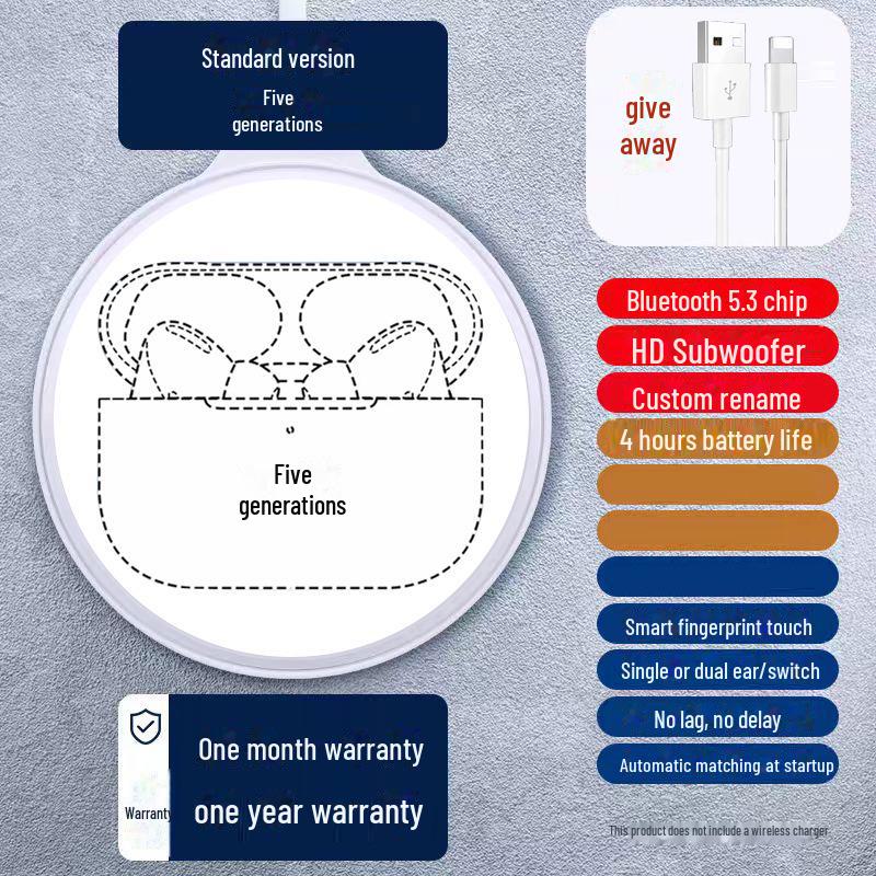 Hochwertiges kabelloses Bluetooth-In-Ear-Headset, kompatibel mit Apple, entwickelt für langfristigen Komfort und schmerzfreies Tragen.