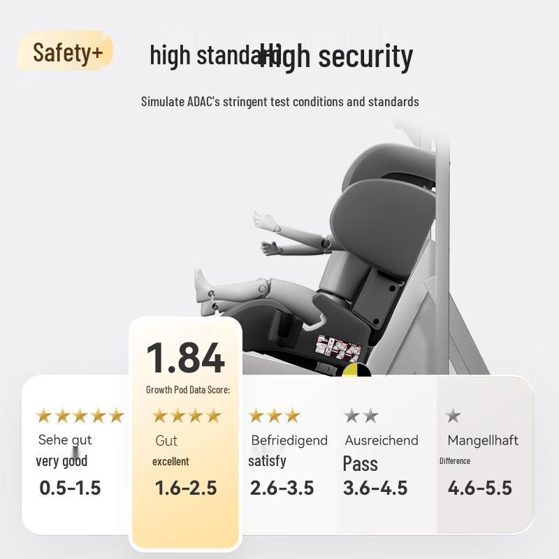 Jingdong Smart i-Size Car Safety Booster Seat