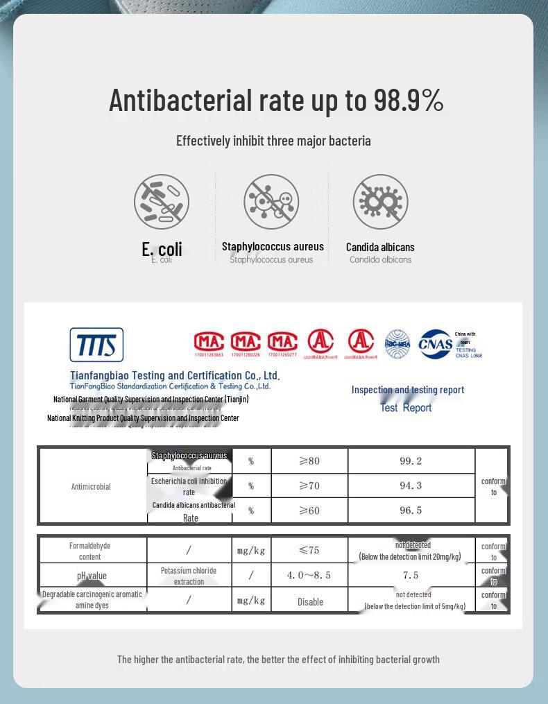 Hengyuanxiang Men's Long-Staple Cotton Antibacterial Underwear Multi-Pack