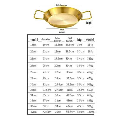 Retro Stainless Steel Serving Plate