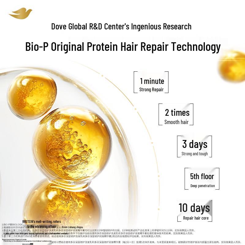 DOVE Haarherstellende Shampoo
