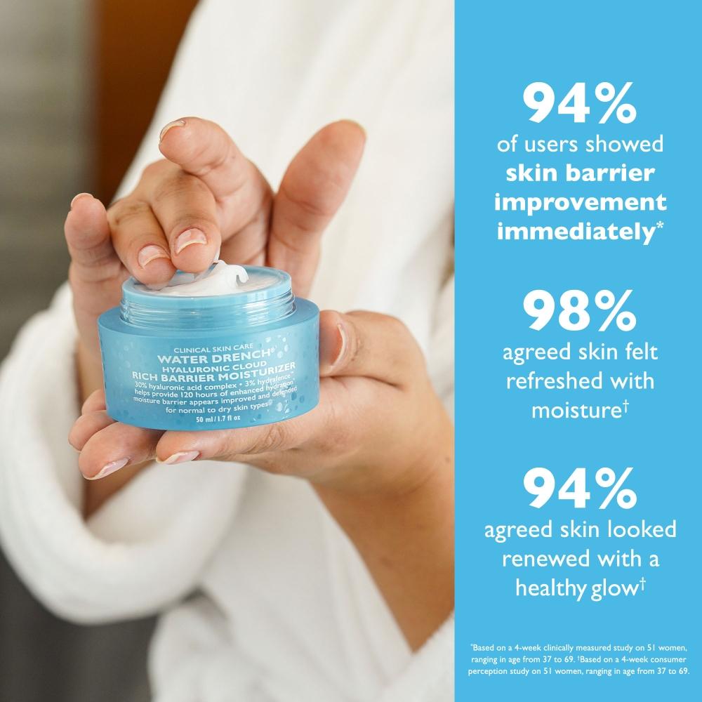Peter Thomas Roth Water Drench  Hyaluronic Cloud Rich Barrier Moisturizer
