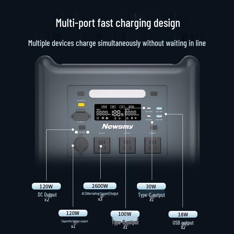 Newsmy A2600 Portable Power Station