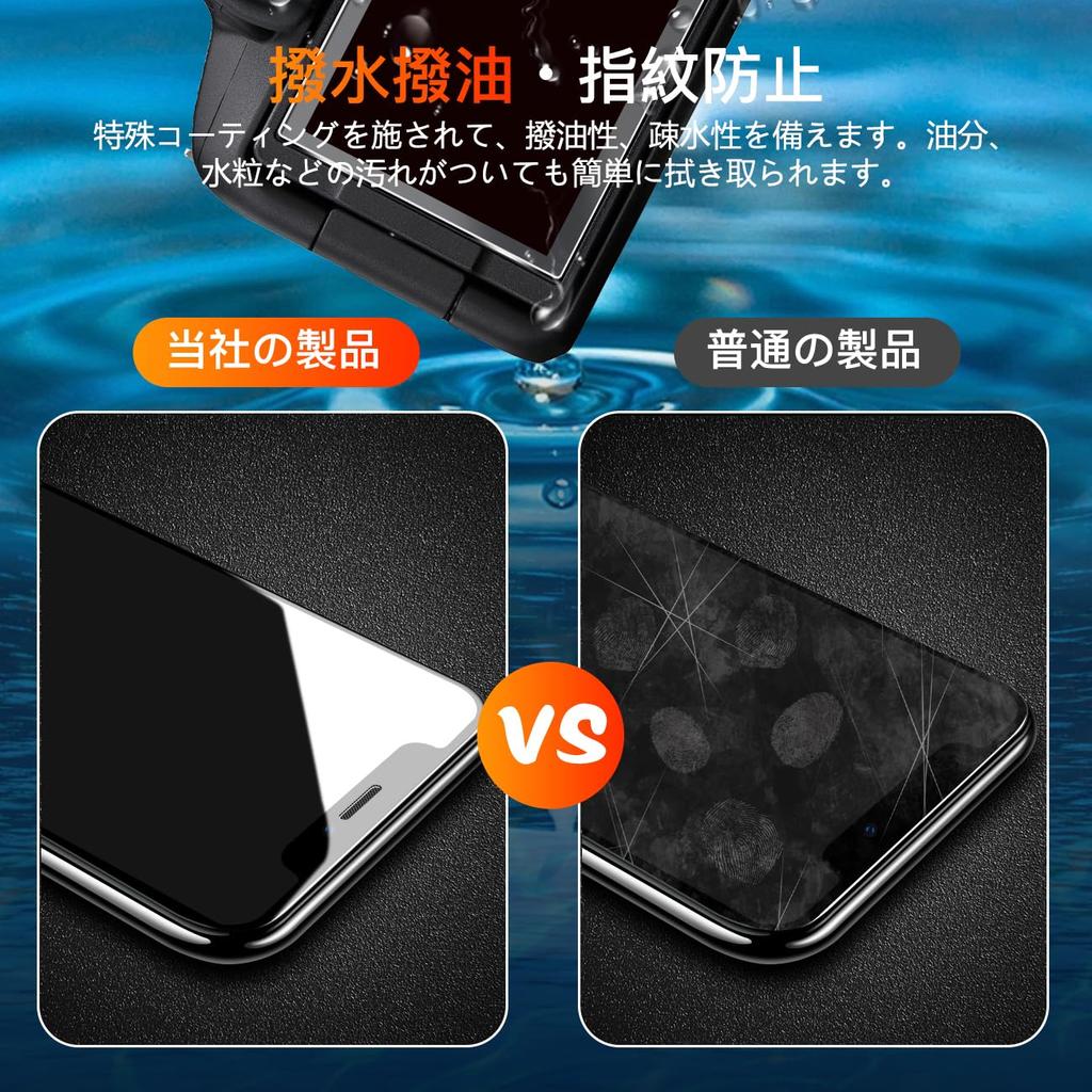 Kompatible Canon EOS Glas-Displayschutzfolien mit Asahi-Glasmaterial von 9H Kompatibel mit Canon EOS Mark Display und Hoch [wnunbg 2er-Pack] R50/R8