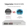 Huawei S110-16T 16-Port Gigabit Ethernet Switch CN Plug (adapter Included)