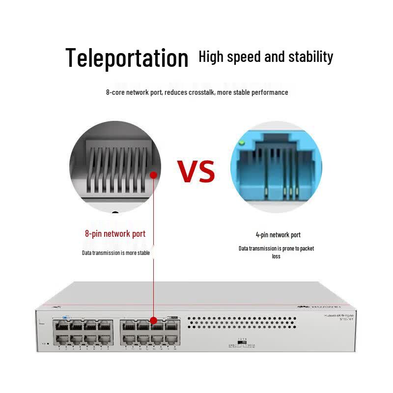 Huawei S110-16T 16-Port Gigabit Ethernet Switch CN Plug (adapter Included)