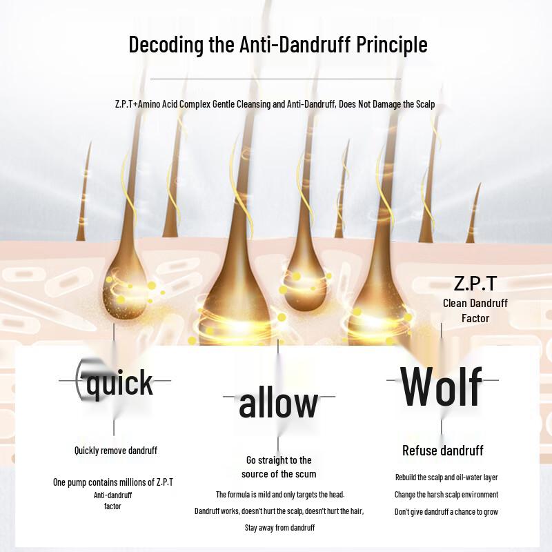 Selsun Blue Fragrance Oil Control Anti-Dandruff Shampoo