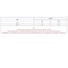 Medieval Cloak For Adults Cold Weather Outdoor Activities Easy Closure Design Polyester Cape Halloween Costume