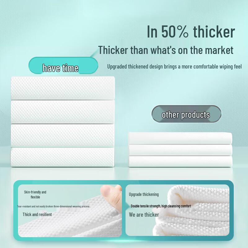 Disposable Travel & Hotel Essentials