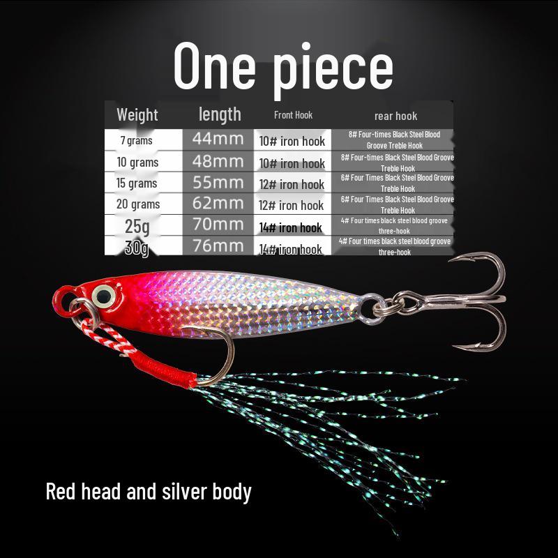 

Luminous Iron Plate Lure: Super Far Cast Fishing Bait for Mackerel & Freshwater Bass 20g