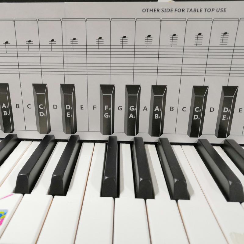 88-Key Piano Finger Position Practice Chart - 1:1 Standard, Portable Keyboard Guide