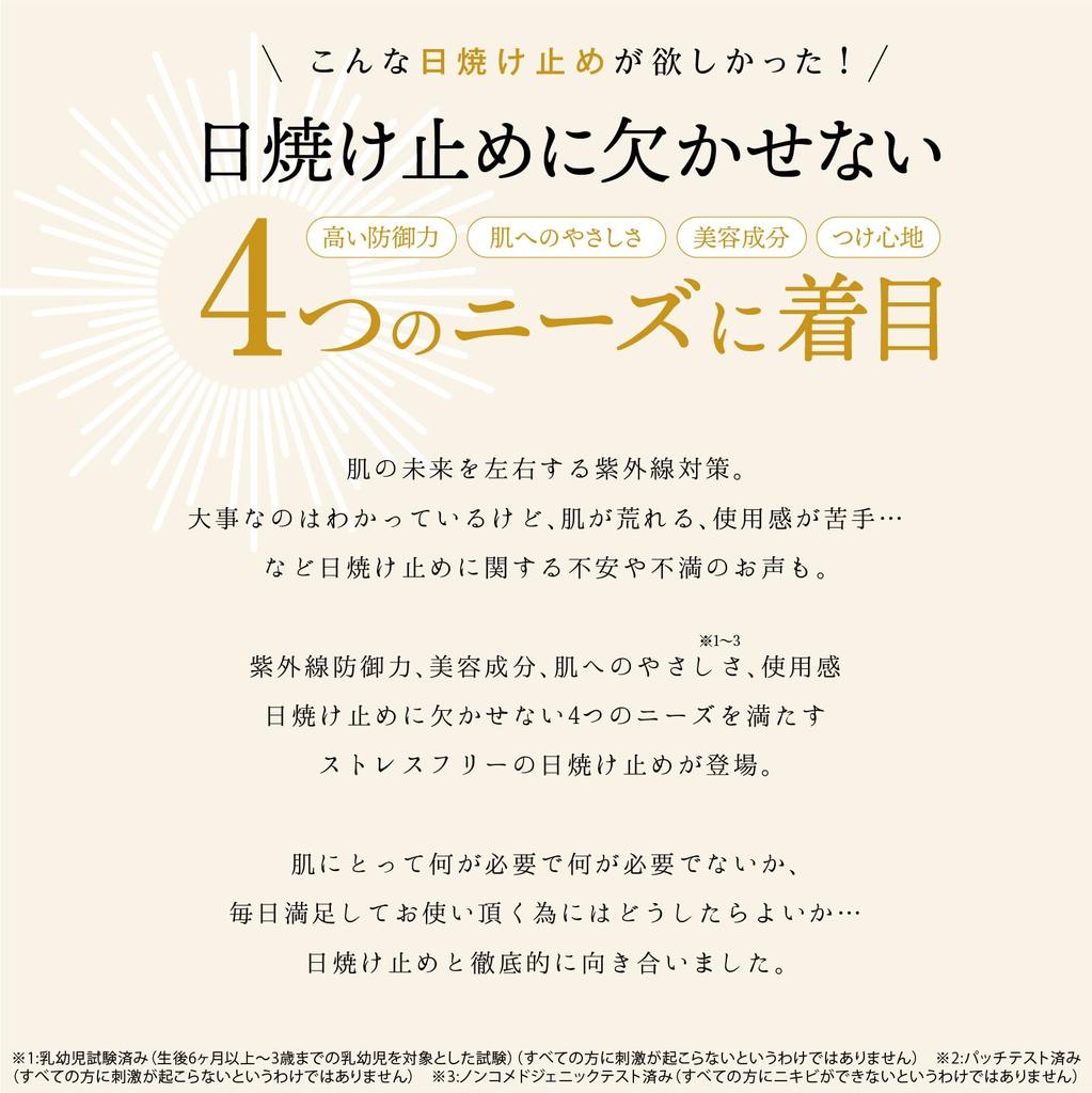 Love me Touch Silky UV Milk Sunscreen SPF50 50g Non-Chemical