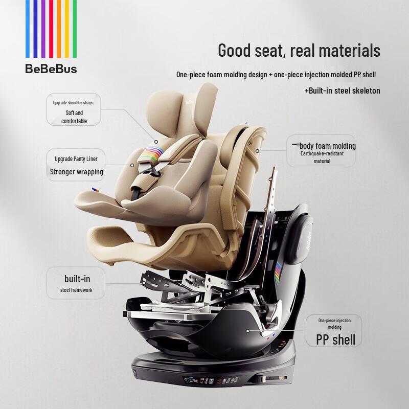 BeBeBus Navigator Child Car Safety Seat
