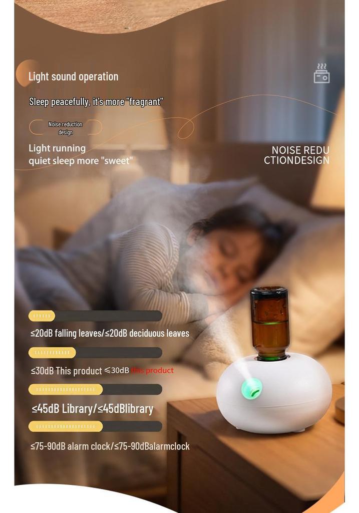 Portable Rechargeable Ultra-Quiet Essential Oil Diffuser and Humidifier for Car