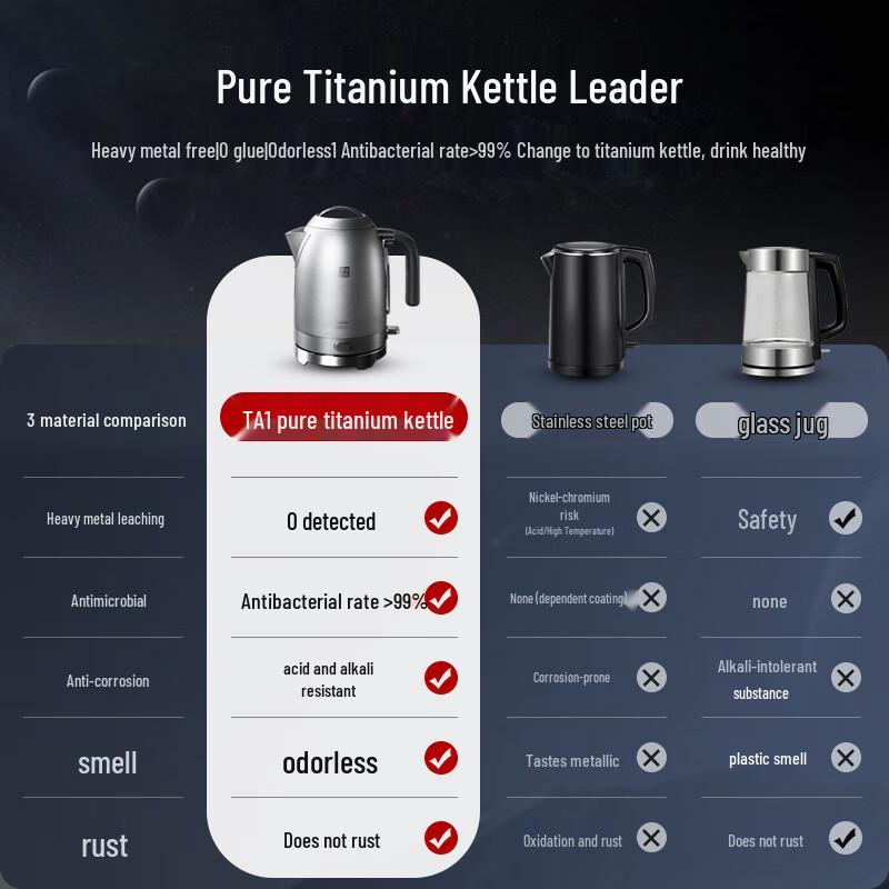 TILIVING Pure Titanium Thermostatic Electric Kettle