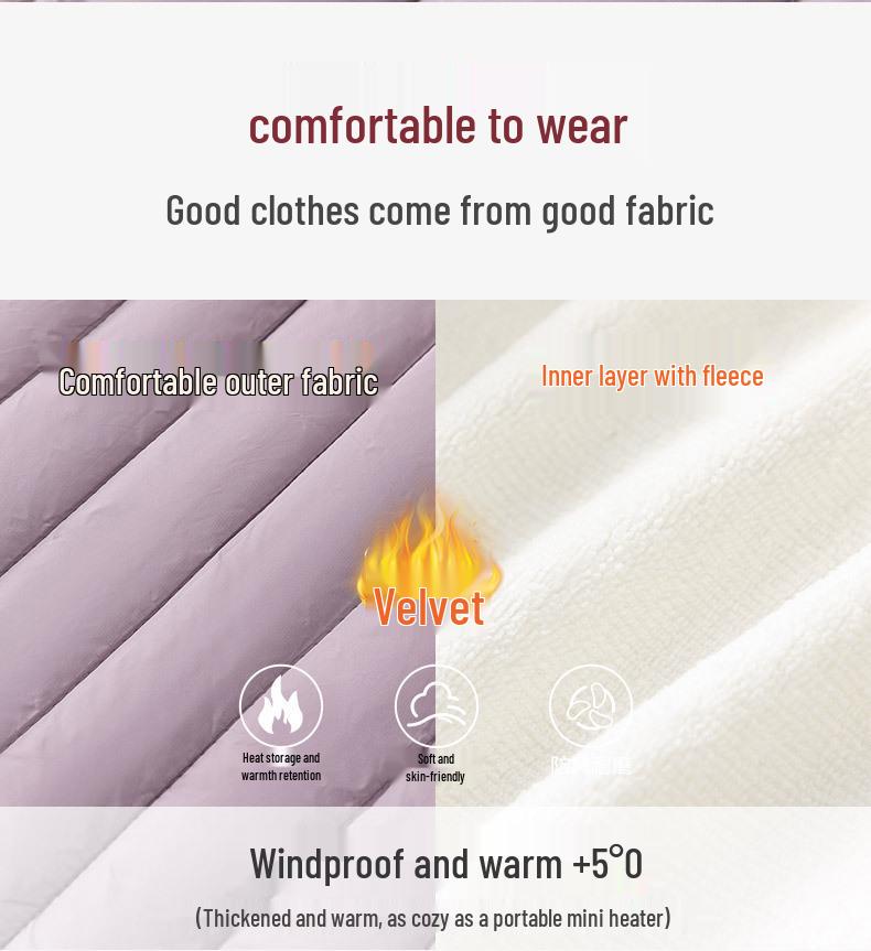 2025 Warme Winterleichte Daunenjacke: Fleecegefütterter, vielseitiger, kuscheliger Kurzmantel