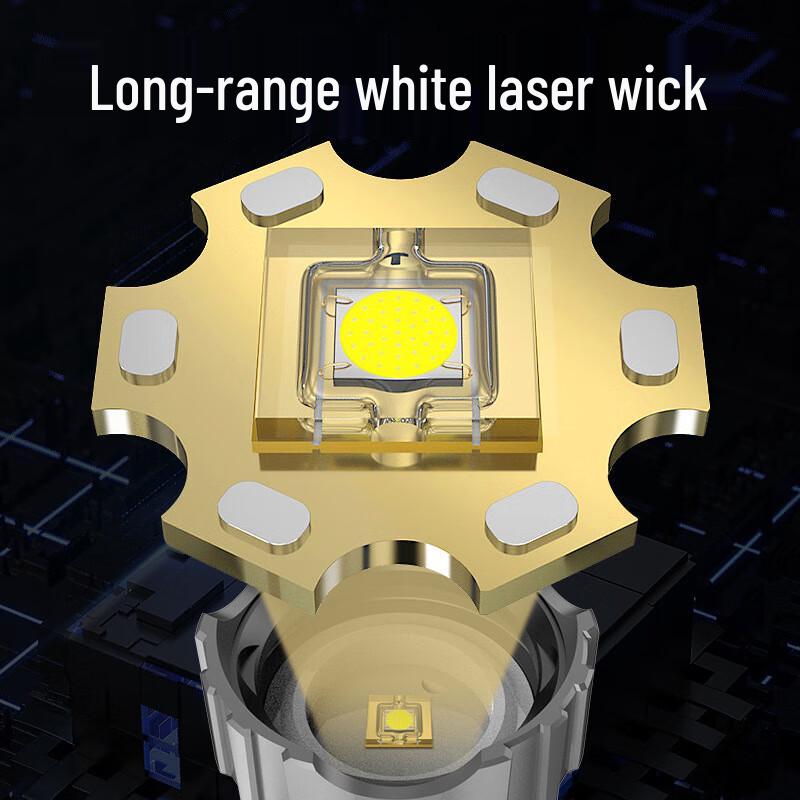 UOSU Rechargeable White Laser Zoom Headlamp