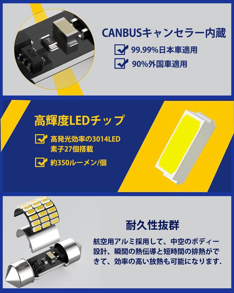 12V Car T10 31mm LED Room Lamp White Explosive Light