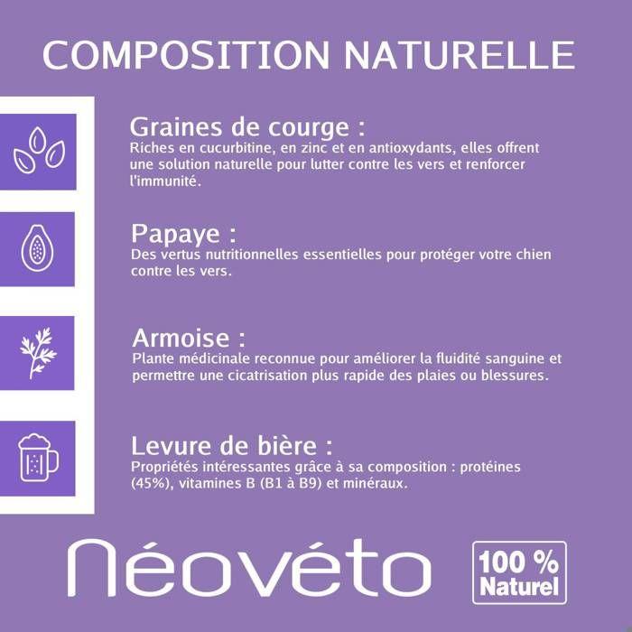 Vermifuge CHAT - NEOVETO - Néovéto - Naturel - Actifs vétérinaires - Fabriqué en France
