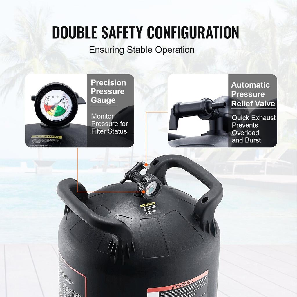 Cartridge Pool Filter, 49 Sq.m Filter Area Inground Pool Filter, Above Ground Swimming Pool Filtration Filter System with Upgrade Filter &Leak-proof,