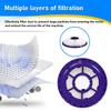For Dyson DC61 DC11 Series For Dyson Ball/Ball Animal 1 Series Vacuum Cleaner Accessories HEPA Filter Replacement Spare Parts