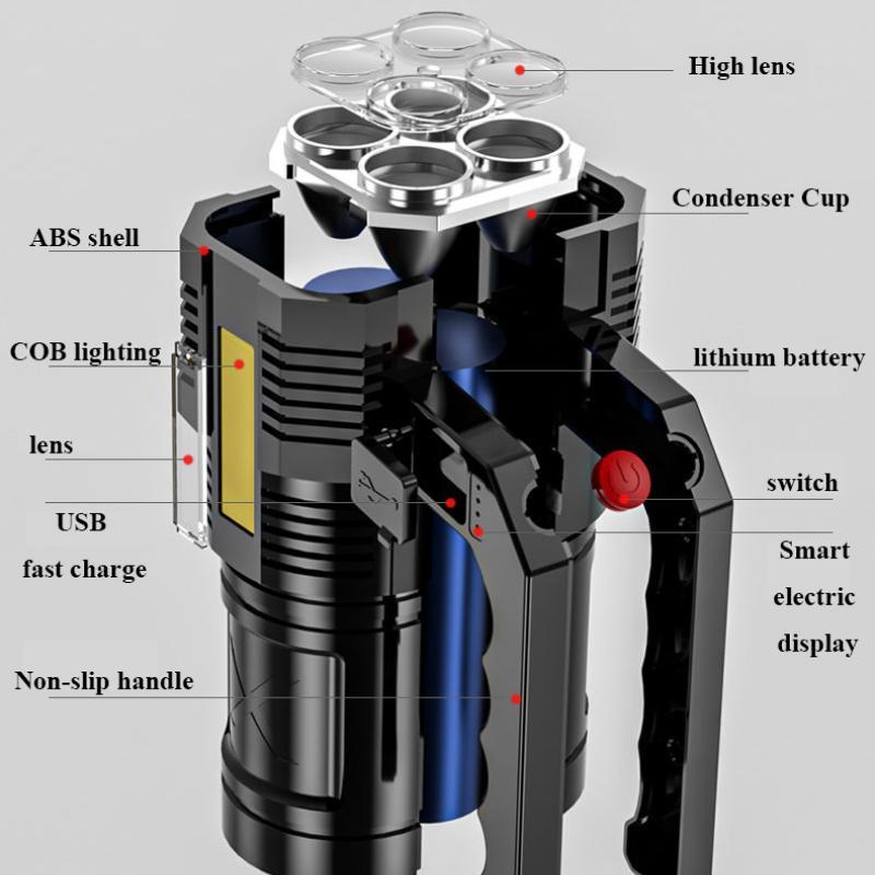 Super Light LED Flashlight COB Side Light USB Recharge Super Bright 4 LED Side Light 4 Modes Flashlight Built-in Battery Outdoor Hunting Camping