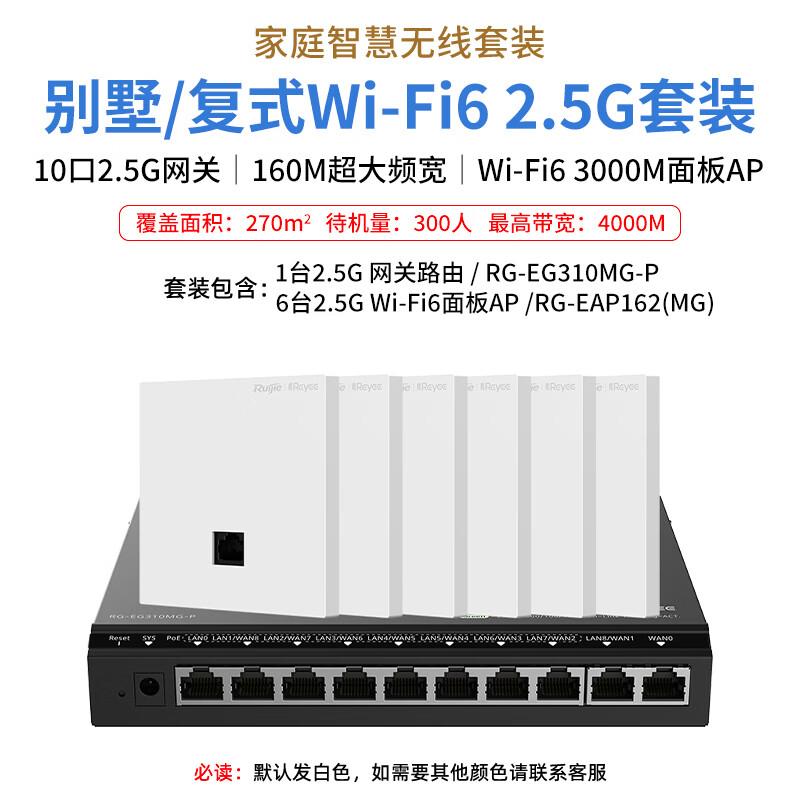 Ruijie RG-EAP162(MG) WiFi 6 Whole Home Mesh Panel AP System (CN Version)