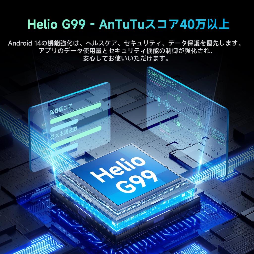 ALLDOCUBE iPlay60 Pad Pro Inch Tablet Android14 Tablet PC Mode 90Hz Face Recognition Resolution 10000mAh PD33W Fast Charging Widevine L1 4 Speakers